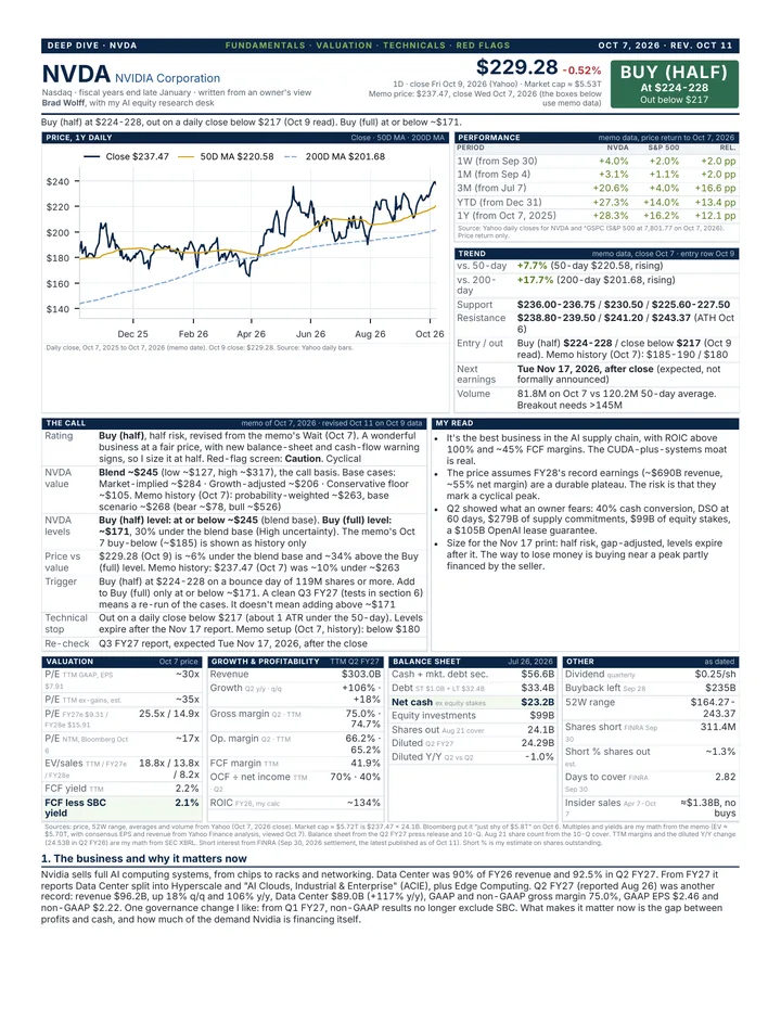 NVDA Deep Dive, page 1