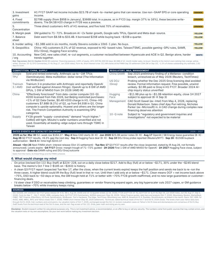NVDA Deep Dive, page 5