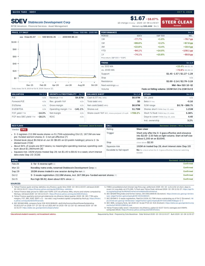 SDEV Quick Take, page 1