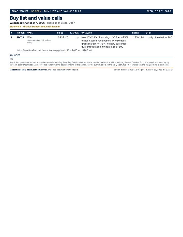 Buy list and value calls, Oct 7, 2026, page 1