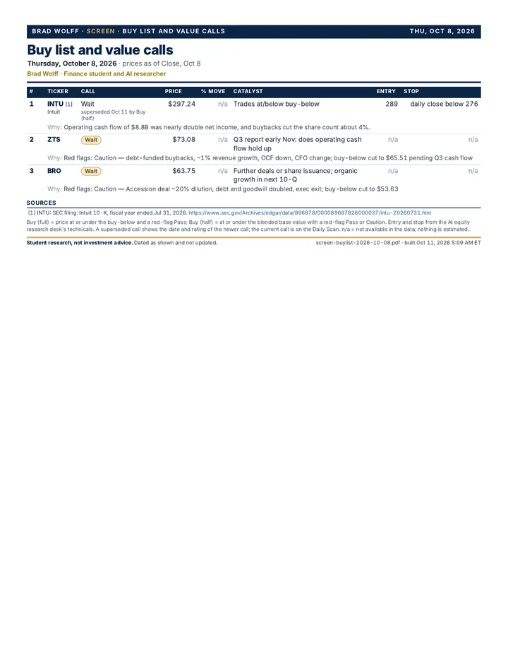 Buy list and value calls, Oct 8, 2026, page 1