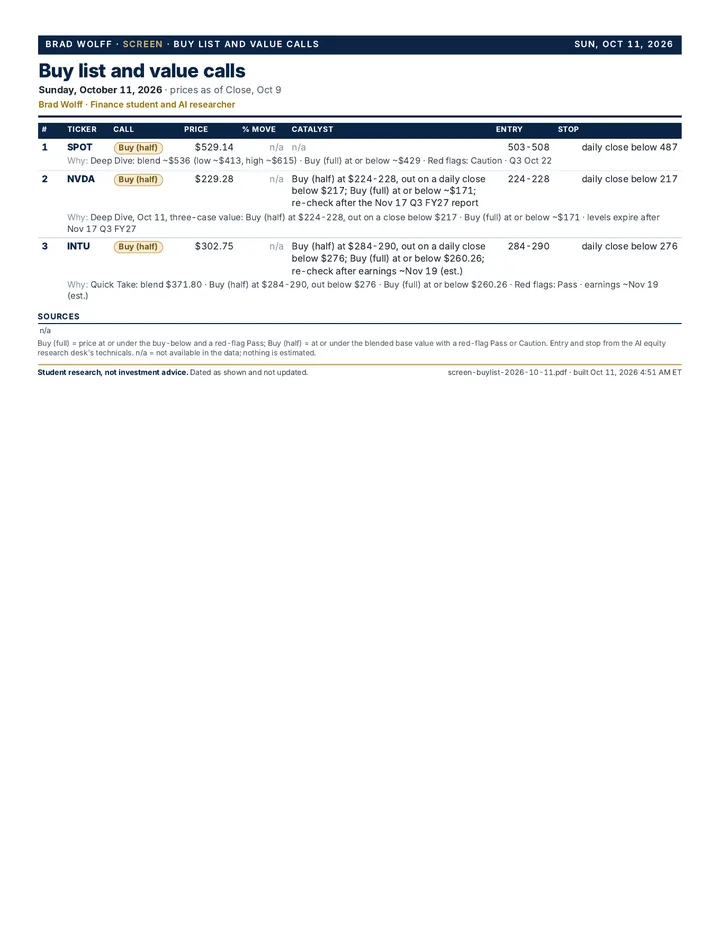 Buy list and value calls, Oct 11, 2026, page 1