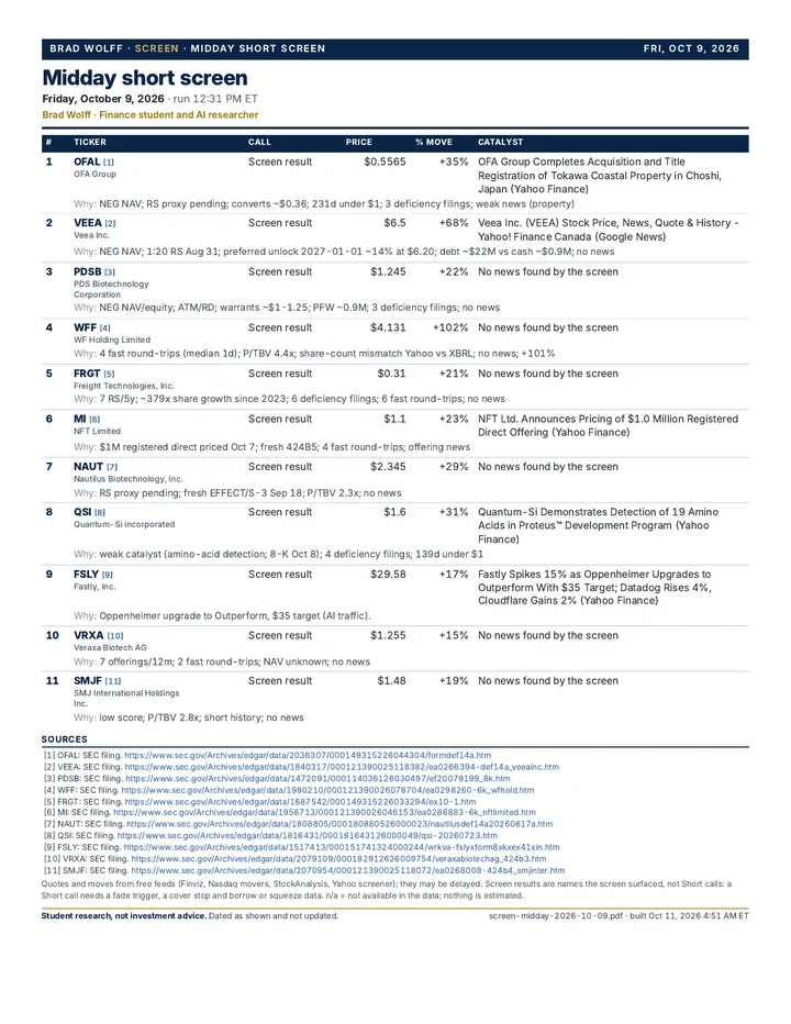 Midday short screen, Oct 9, 2026, page 1