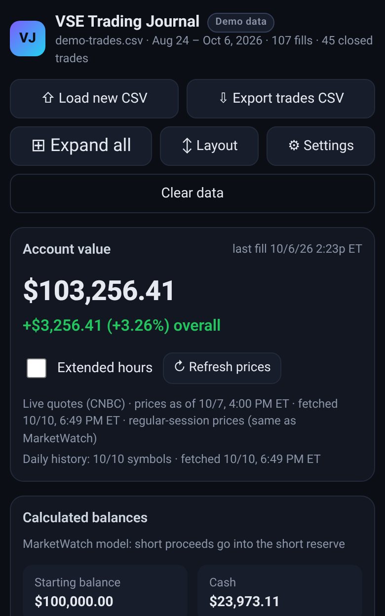 Trading journal on a phone-sized screen tagged Demo data, showing account value and balances.