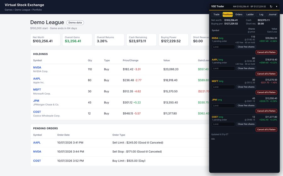Trading command center panel docked on a mock Virtual Stock Exchange portfolio page tagged Demo data.