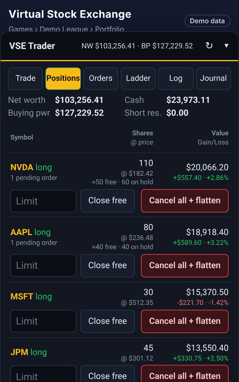 Command center positions tab on a phone-sized screen tagged Demo data.