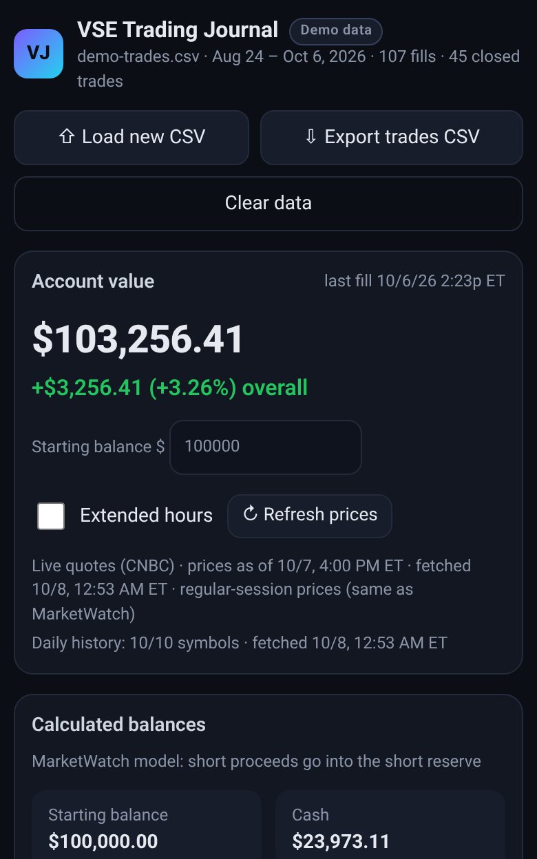 Trading journal on a phone-sized screen tagged Demo data, showing account value and balances.