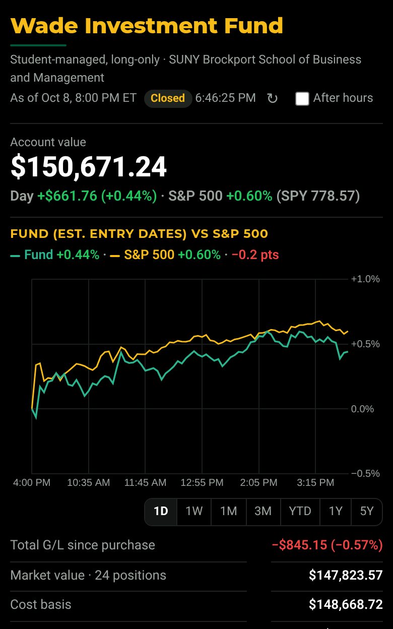 Wade Investment Fund tracker on a phone-sized screen: account value, chart and positions.